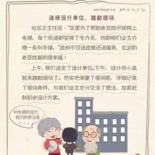 設(shè)計單位勘察現(xiàn)場