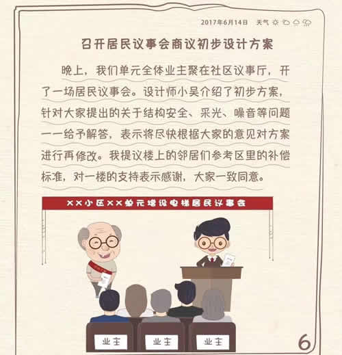 商議被步設(shè)計方案