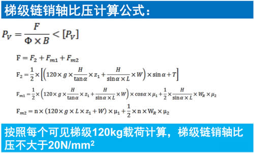扶梯梯級(jí)鏈銷軸比壓計(jì)算公式