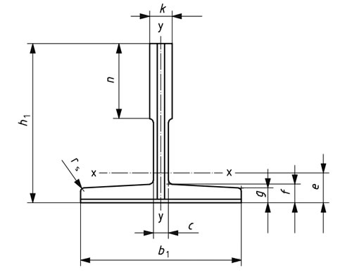 T型電梯導(dǎo)軌加工尺寸